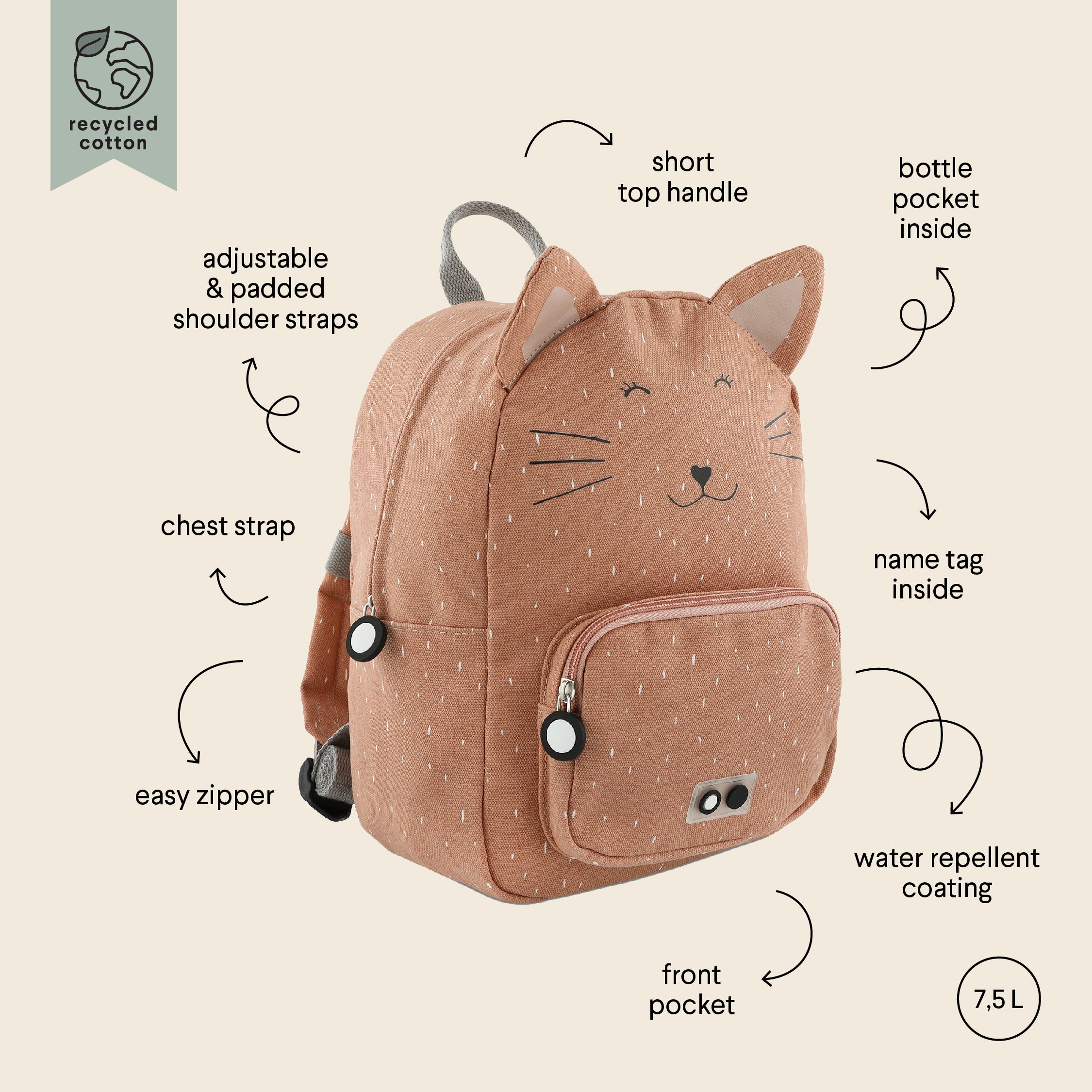 Rucksack - Katze