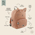 Rucksack - Katze